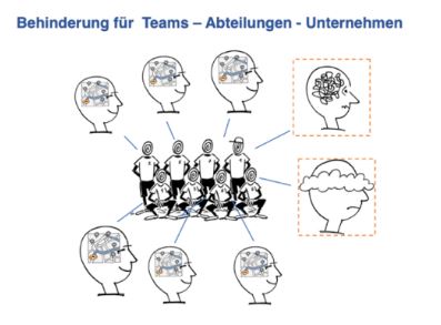 arbeitswelt-team